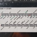 GS25 구로미래 이미지