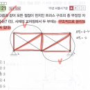 판별식 문제 질문입니다 이미지