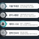아이에스유통 이미지