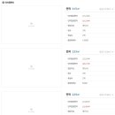 방배로34길 17 이미지