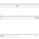 (주)한사랑푸드 네이버블로그