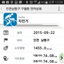 인천상회 - 동대문구 고산자로36길 3 | 인천상회