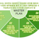 (주)서림리조트(테르메덴) 의무실 간호조무사 모집(정규직) 이미지