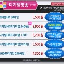 씨앤엠(C&M) 네이버블로그