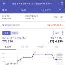 한울마을1단지 운정신도시 IPARK 이미지