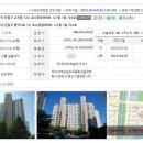 지에스25 안산프라자 이미지