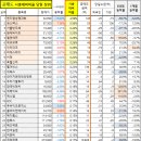 아이엘티엔지니어링