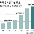 ▶ 중국통들의 중국이야기-"中시장서 관시 필요하지만 핵심은 아니야… 정말 중요한 건 속도" 이미지