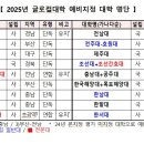 지정12 이미지