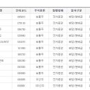 제이에스파마코리아 이미지
