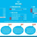 돌산꼬마김밥 이미지