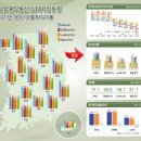 상업용21 이미지