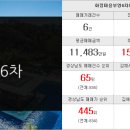 서라벌공인중개사사무소 이미지