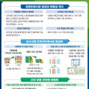 유통 이미지