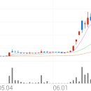 11650-17-22-1 이미지