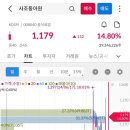 (주)우리코퍼레이션 이미지