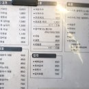 야끼니꾸호르몬 네이버블로그