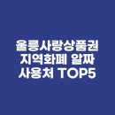 울릉주유소 | 울릉사랑상품권 지역화폐 알짜 사용처 TOP5(feat. 동네 병원, 학원, 주유소 결제 후기)