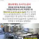 바른몸제통의원 네이버블로그