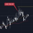 엘에스엔지니어링 - 남구 중앙로300번길 24 | 엘에스엔지니어링