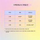 화인세무회계 이미지