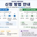 이니스프리경남