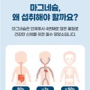 그린봄약국 네이버블로그