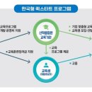 성일통상(주) 이미지