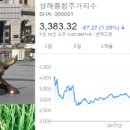 더로빈 네이버블로그