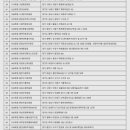 컴포즈커피홍대 - 마포구 와우산로 73 | 컴포즈커피홍대