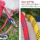 자일 이미지
