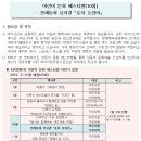 전래동화뮤지컬<효자호랑이> 이미지