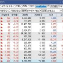 세아엘에스