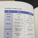 나만의 돈관리법 세우기