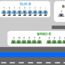 산정호수돌고래캠핑장;관광농원 이미지