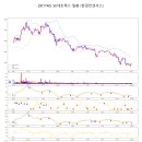 신풍유지(주) 이미지