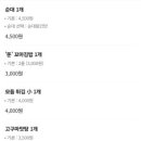 그녀의떡볶이