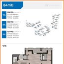 힐스테이트 몬테로이 3단지 이미지