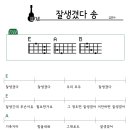 우쿨렐레(A) 이미지