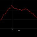 산내초교 이미지
