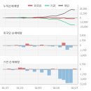 대한제당(주) 이미지
