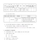 리도206호선 이미지