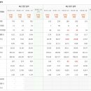 쓰리디메드 이미지