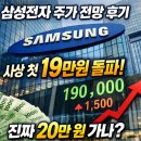 가나전자 | 삼성전자 주가 전망 후기, 사상 첫 19만원 돌파! 진짜 20만 원 가나?