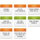 대한민국어린이박람회 네이버블로그