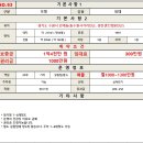 남문모텔 이미지