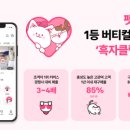 펫프렌즈 이미지