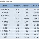 자연환경모터스 이미지