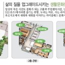 오남천1 네이버블로그