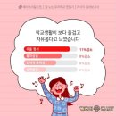 드림아이태권도 네이버블로그